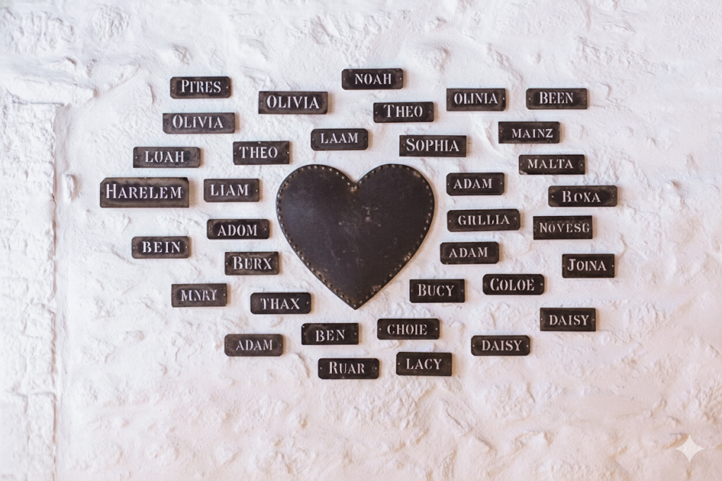 Beautiful Baby Names